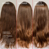 OLAPLEX Hydration Heroes Set 7
